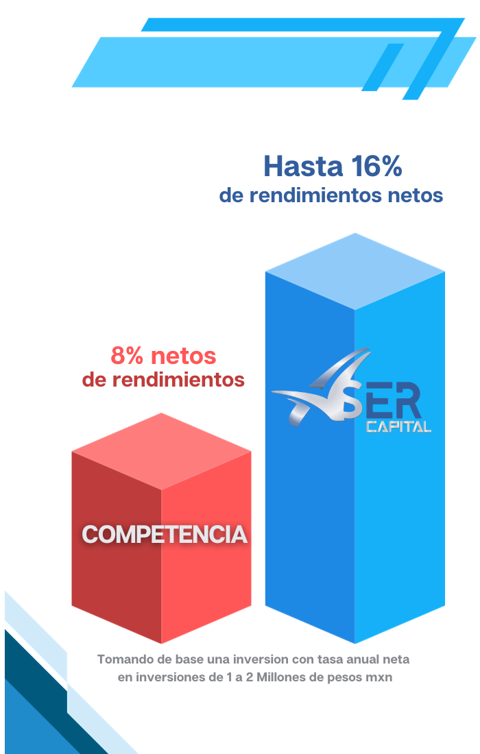 tasas ASERvscompetenia (1)